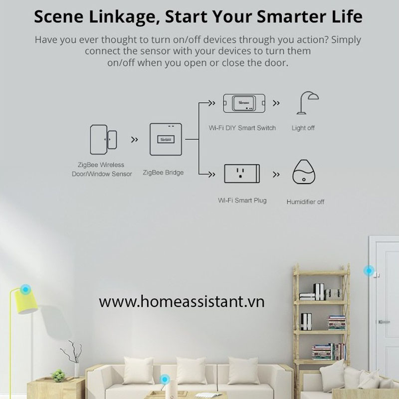 Cảm Biến Mở Cửa Má Từ Zigbee 3.0 Sonoff SNZB-04 (Hỗ trợ HomeAssistant)