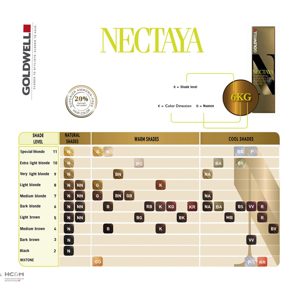 Thuốc nhuộm tóc Nectaya Goldwell Free Amoniac 60ml ( New 2022 )