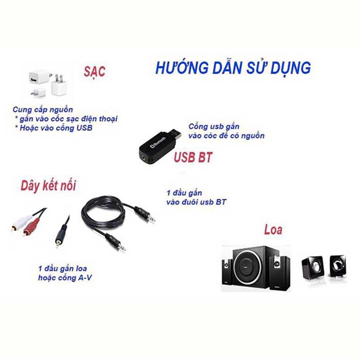 USB BLUETOOTH - Biến Loa Thường Thành Loa Bluetooth