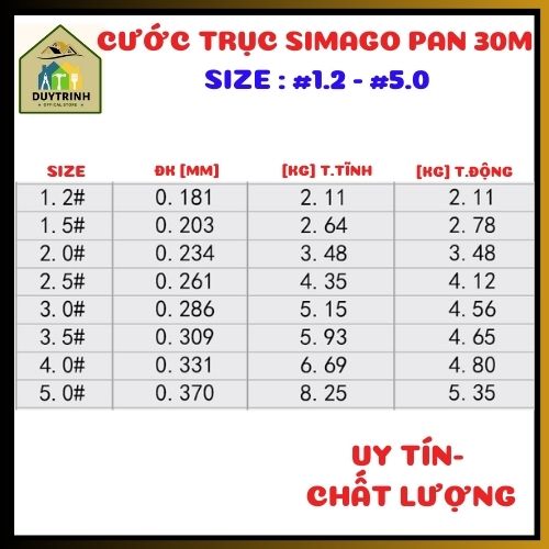 Cước trục simago Pan chính hãng dài 30M [giá rẻ]