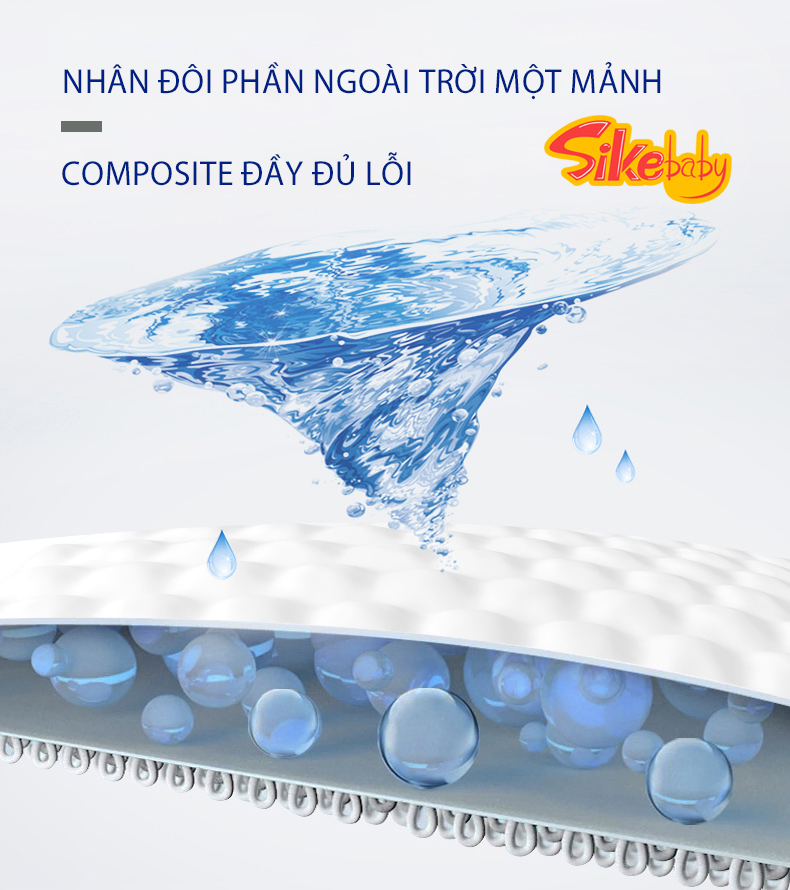 [Tặng 10 Miếng] SIKEBABY Tã/ Bỉm dán siêu mỏng thoáng khí M38