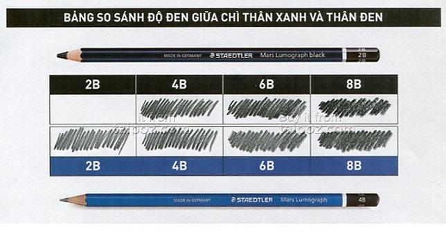 Bút chì đen Staedtler MARS LUMOGRAPH 100B BLACK thuần Carbon Graphite (HB,2B,4B,6B,7B,8B)