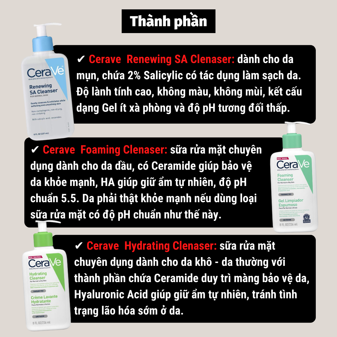 Sữa Rửa Mặt CERAVE Cleanser Da Dầu Da Khô 236ml 473ml