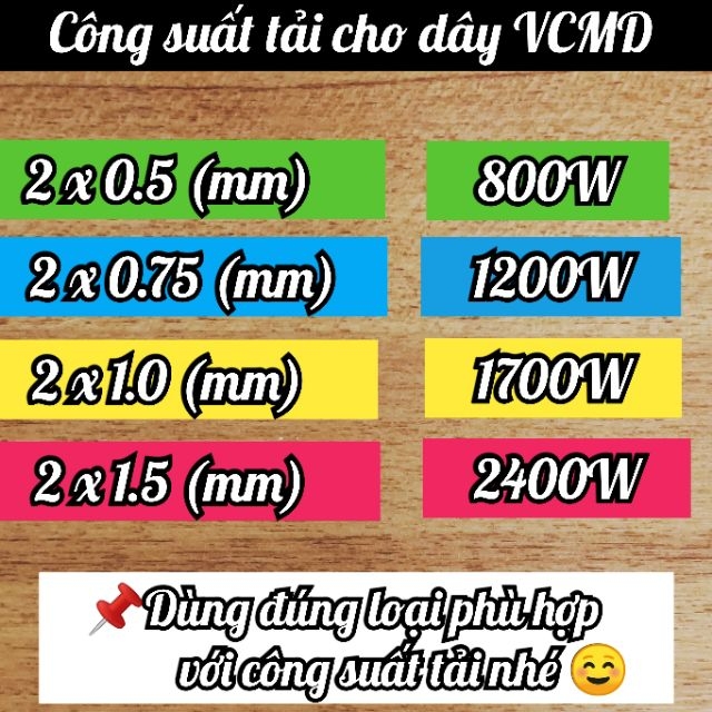 [CADIVI] Dây Điện Đôi [Cuộn 100m] VCmd / 2x0.75 (mm)