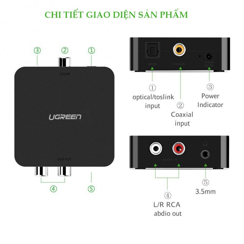 Bộ chuyển đổi Digital Audio sang Analog Audio (Optical to AV) - Ugreen 30523