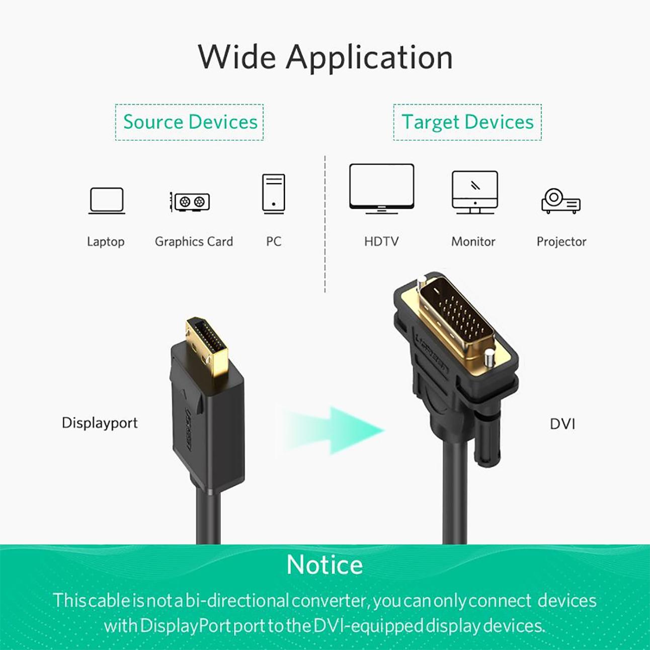 [HCM]Cáp DisplayPort ra DVI-D (24+1) full-HD 1080p Cao Cấp UGREEN DP103