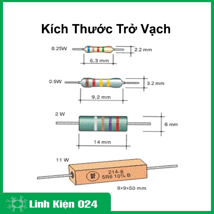 Trở vạch 1/2W 5% giá trị từ 12R - 100R ( Gói 10 con)