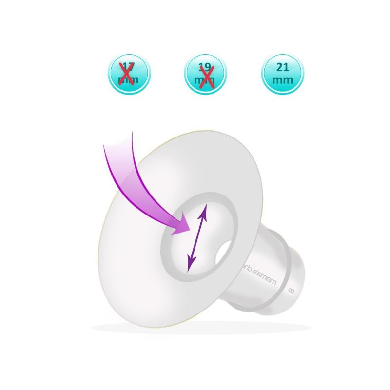 Trợ phễu/ đệm giảm size phễu và cup hút sữa 17mm/19mm/21mm