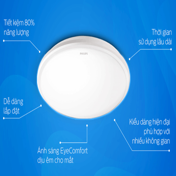 [HCM]Đèn ốp trần PHILIPS LED CL254 - ( chất lượng sáng cao cho ngôi nhà bạn )