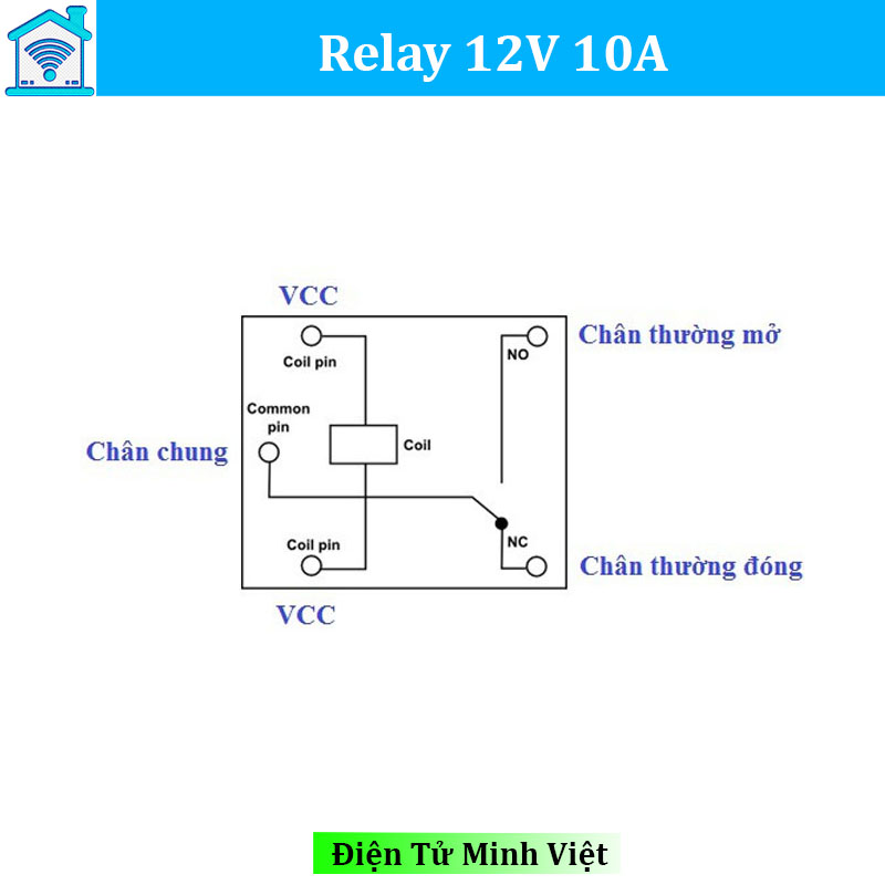 Relay SONGLE SRD-5-VDC-12-VDC-SL-C (10A - 5 Chân)