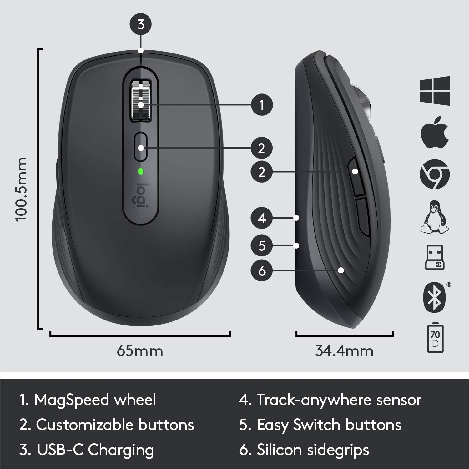 [HCM]Chuột không dây bluetooth Logitech MX Anywhere 3S(màu đen) - hàng chính hãng
