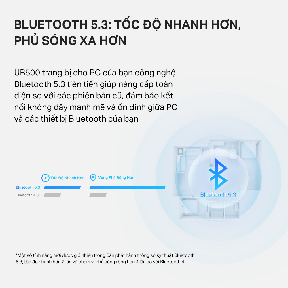 Bộ Chuyển Đổi Bluetooth TP-Link UB500 / UB500 Plus USB Bluetooth 5.3- Hãng phân phối chính thức