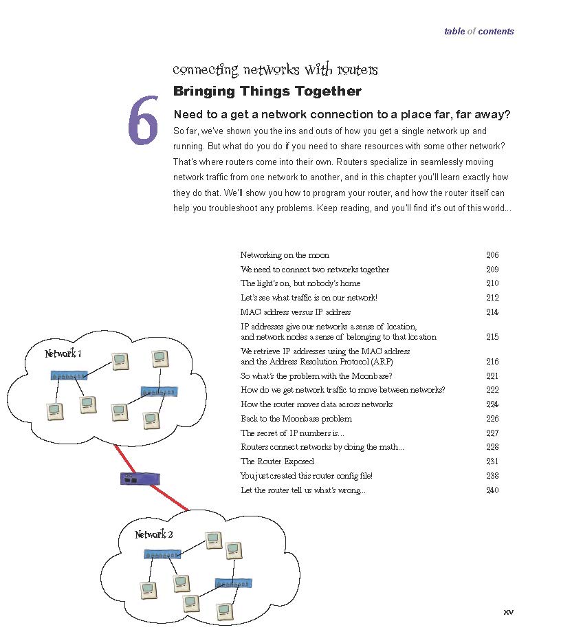 Head First Networking