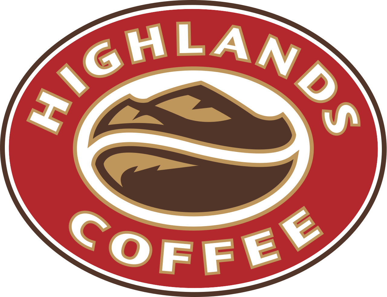 [Thùng 24 Lon] Cà Phê ĐEN Highlands coffee (185ml/lon)