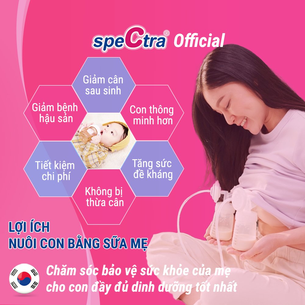 Máy Sữa Điện Đôi Spectra S1+ – Dòng Hospital Grade, Bền Bỉ, Êm Ái, Bảo Hành 2 Năm
