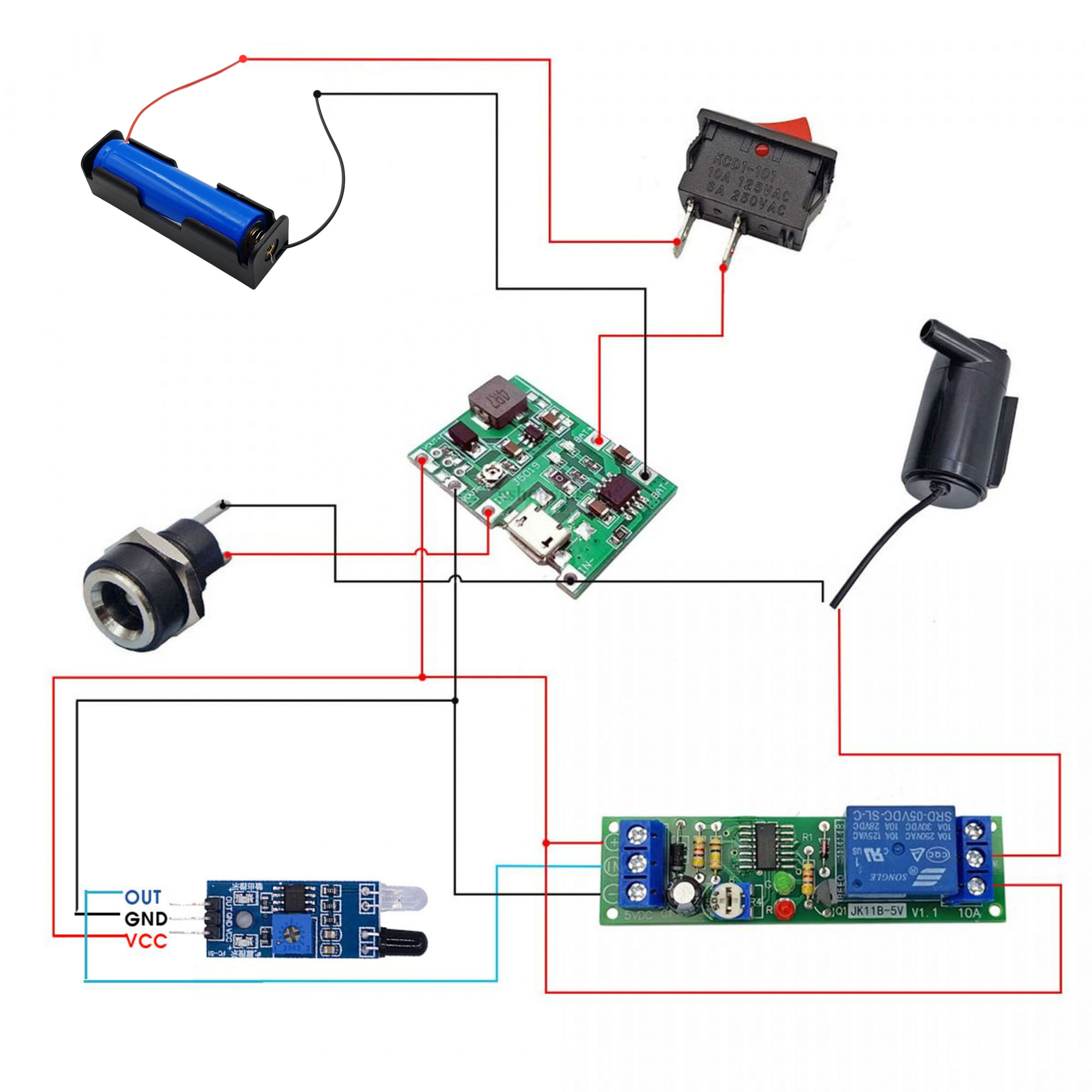 Combo tự chế máy rót rượu tự động V1