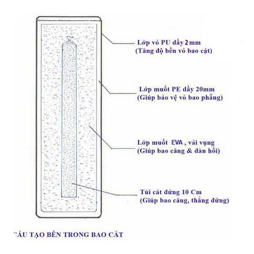 Vỏ Bao cát Đấm Bốc 80cm