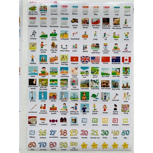 Sticker từ vựng tiếng anh lớp 4 HK2 Smart Start