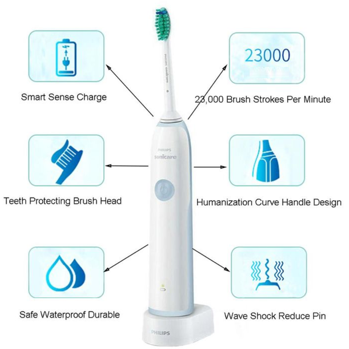 Bàn chải đánh răng điện Philips HX3216