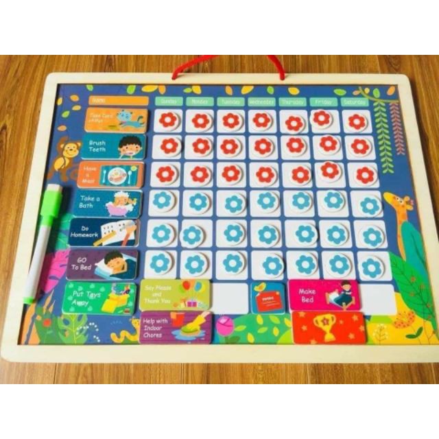 Bảng Sticker Khen Thưởng