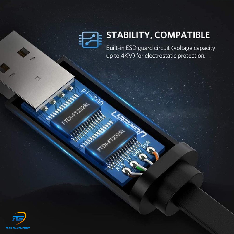 Cáp Console USB Type-C sang RJ45 FTDI dài 1,5M Ugreen 80186