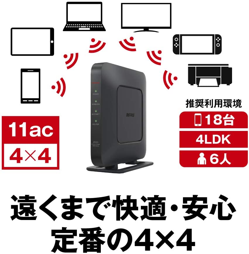 Wifi Buffalo WSR-2533DHPL2 Japan siêu bền (ModemRouterWifiIPV6)