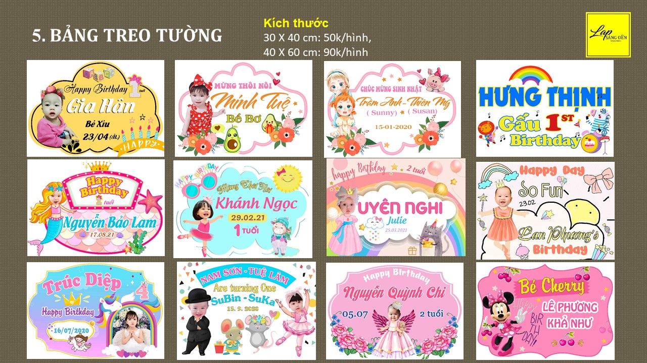 Nhận Đặt gấpBảng treo tường trang trí sinh nhật chibi cho bé