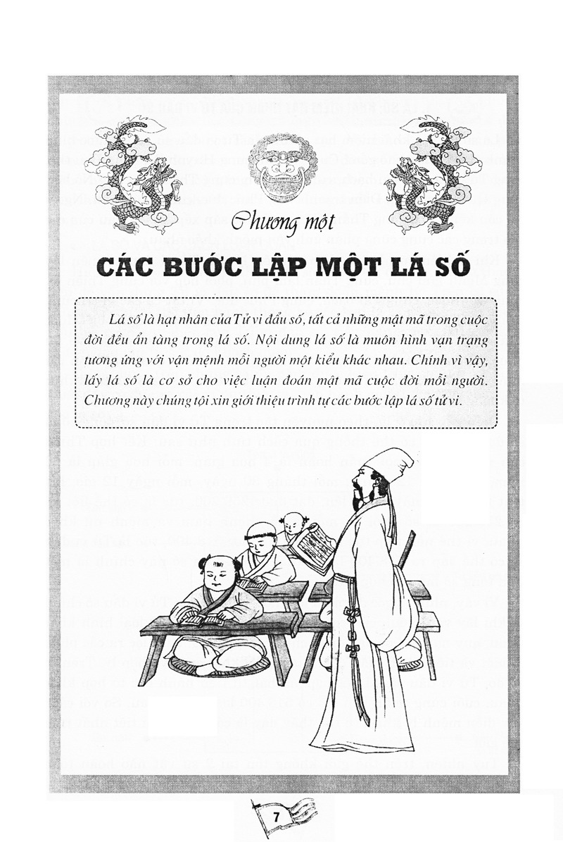 Sách Tử Vi Đẩu Số Nhập Môn