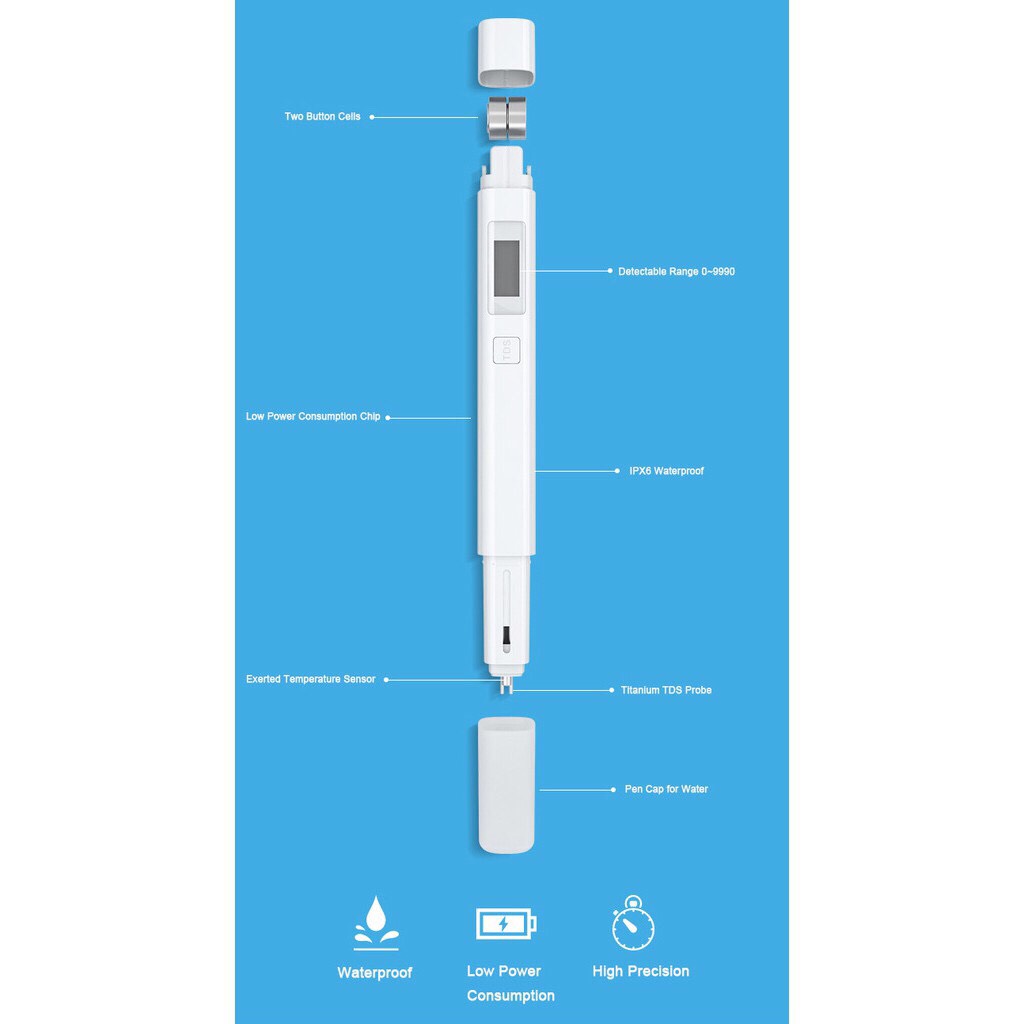 Bút thử nước TDS Xiaomi