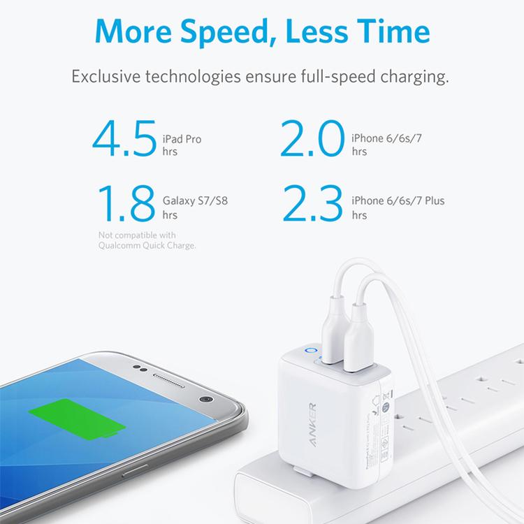 [HCM]Adapter Sạc 2 Cổng Anker PowerPort II 24W