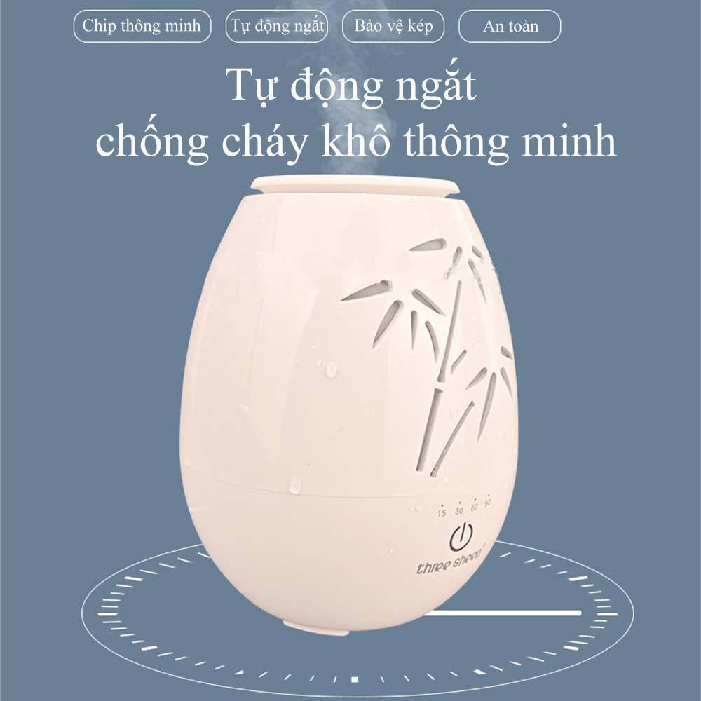 Máy Tạo Tiếng Ồn Trắng Cho Bé Giúp Bé Ngủ Ngon Sâu Giấc Kiêm Loa Bluetooth Phát Nhạc Dễ Chịu Máy Phun Sương Mini Tạo Độ Ẩm Kiêm Đèn Ngủ Để Bàn LED Nhiều Màu