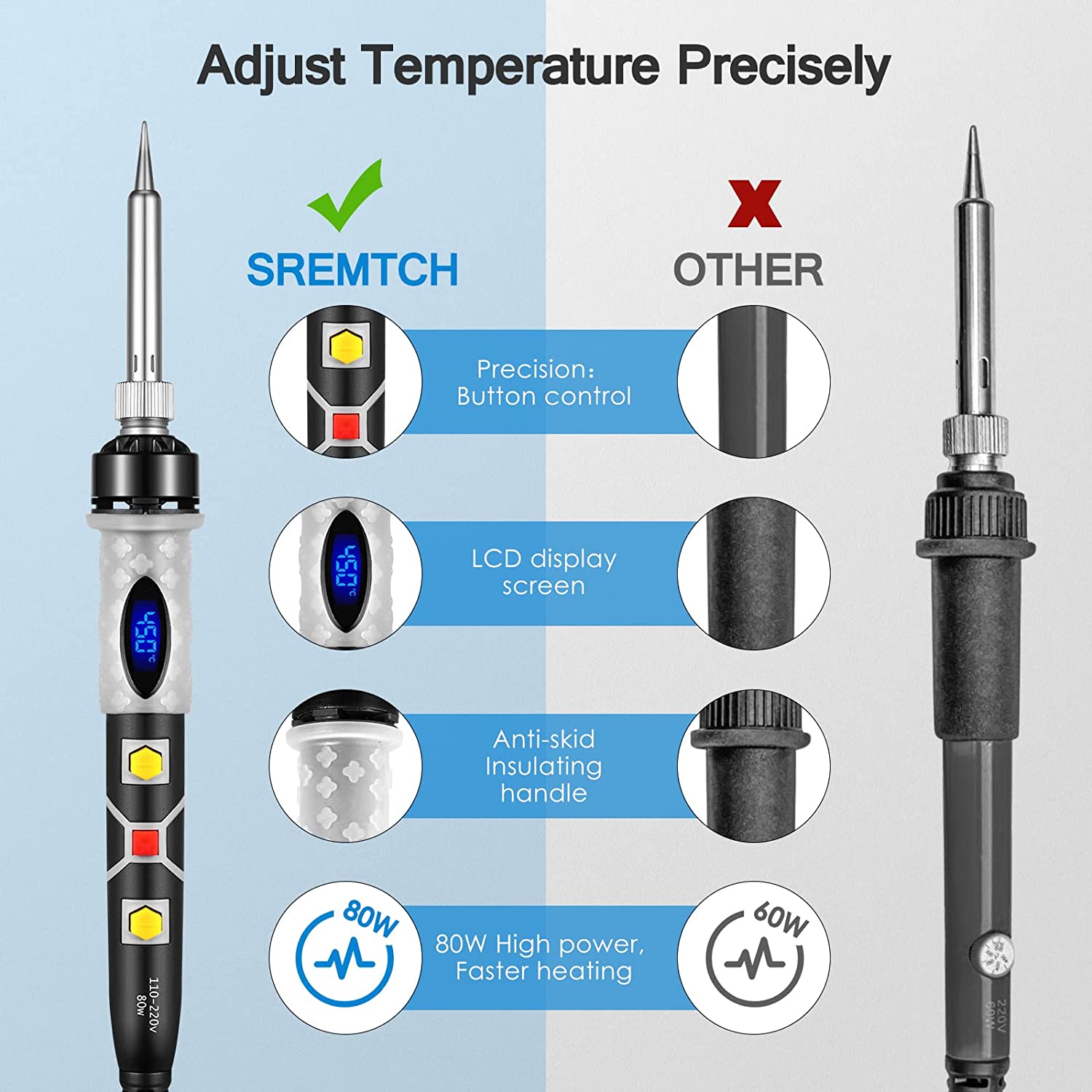 80W Digital Soldering Iron with 5pcs Tips, Adjustable Temperature and Fast Heating Thermostatic Design, for Electronics Repair and DIY