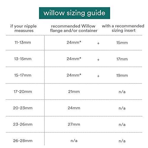 Phụ kiện máy hút sữa Willow (hạ size, insert)