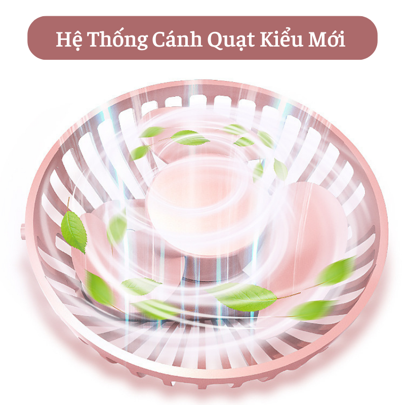 Quạt Kẹp Xe Đẩy Mini Cho Bé ,Quạt Kẹp Tích Điện Kết Hợp Đứng Tiện Lợi Xoay 720° Gọn Nhẹ Pin Trâu An Toàn Cho Bé