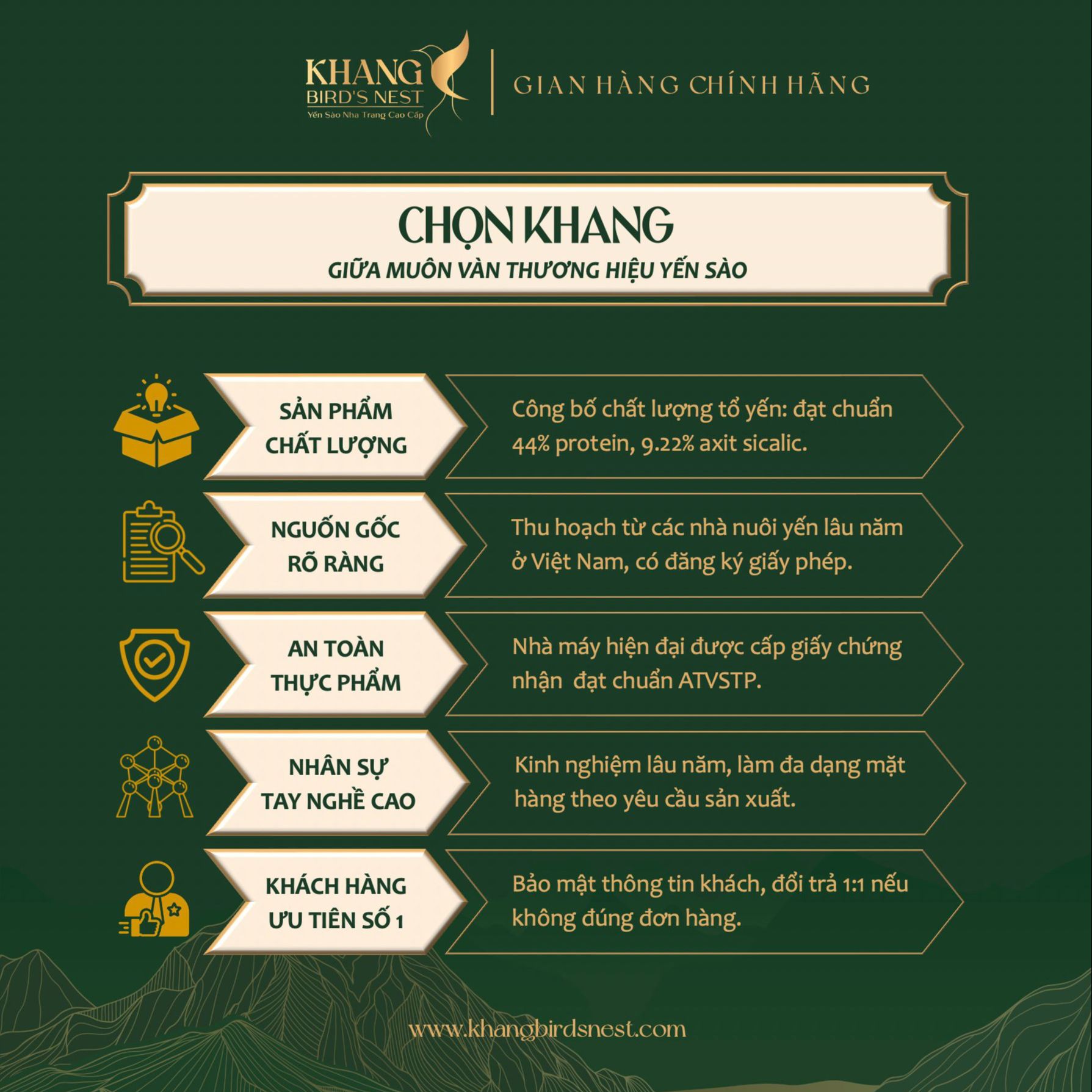 YẾN TINH CHẾ CAO CẤP KHANG