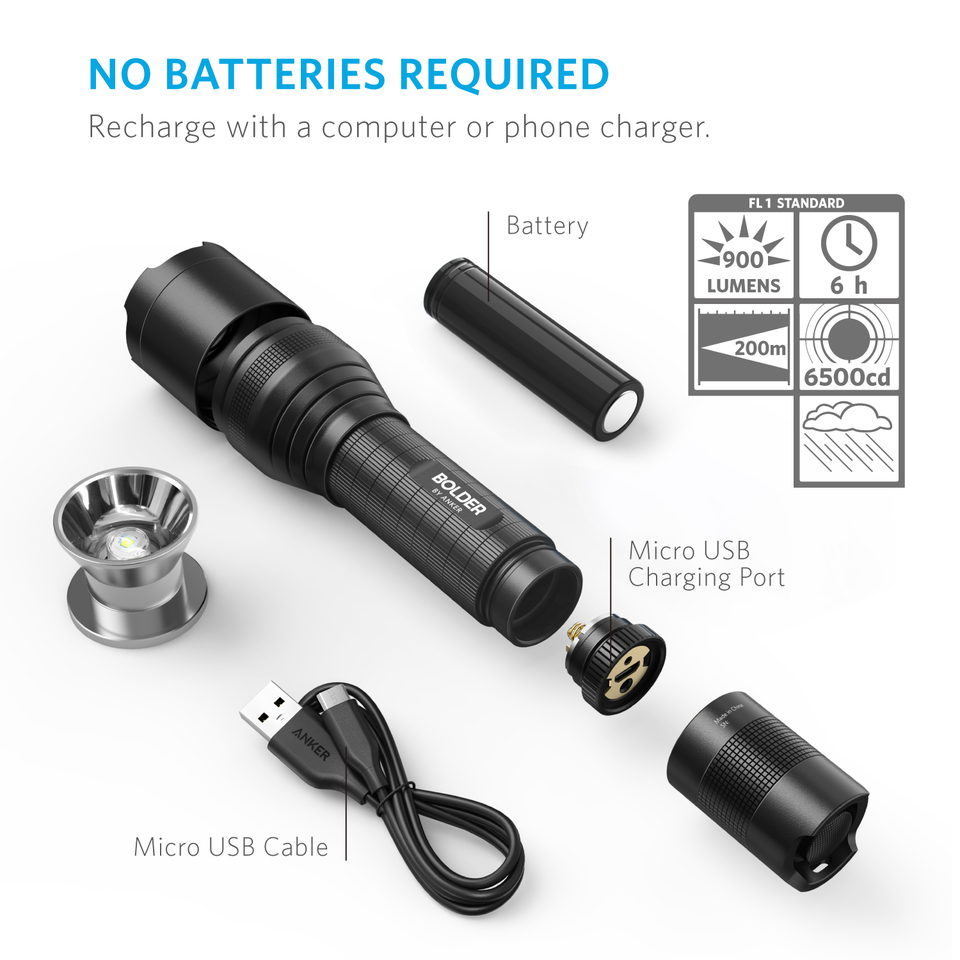Đèn Pin Anker Bolder LC90 - T1420