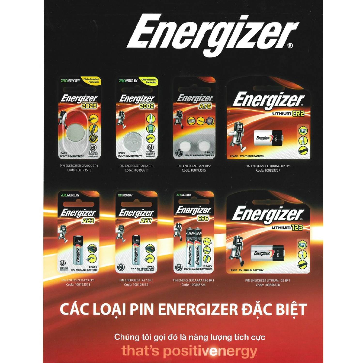 Vĩ 2 Viên Pin Energizer Specialty AAAA E96 BP2 - 100868726