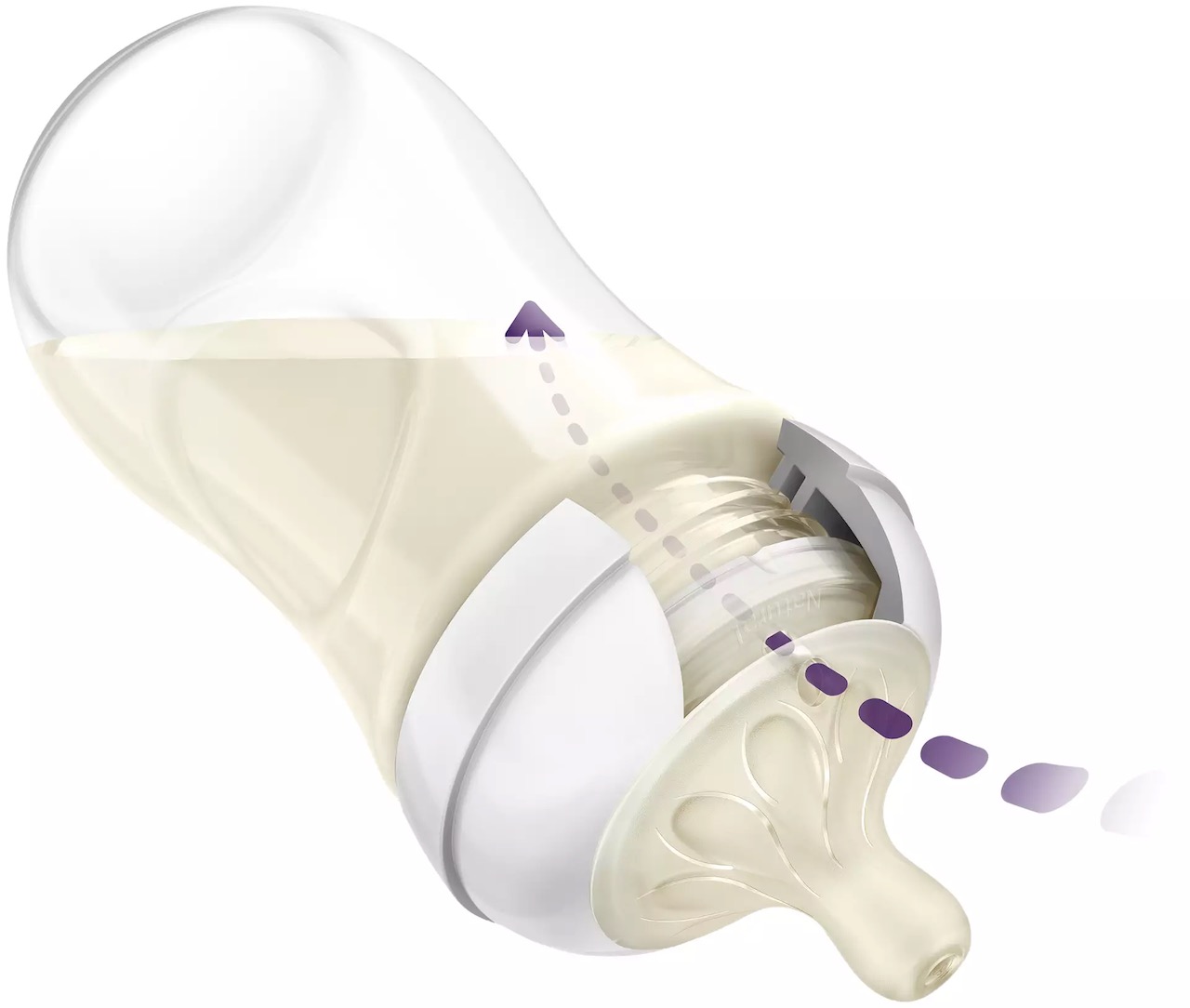 Bình sữa Philips AVENT 125ml - 260ml - 330ml [Mẫu mới]