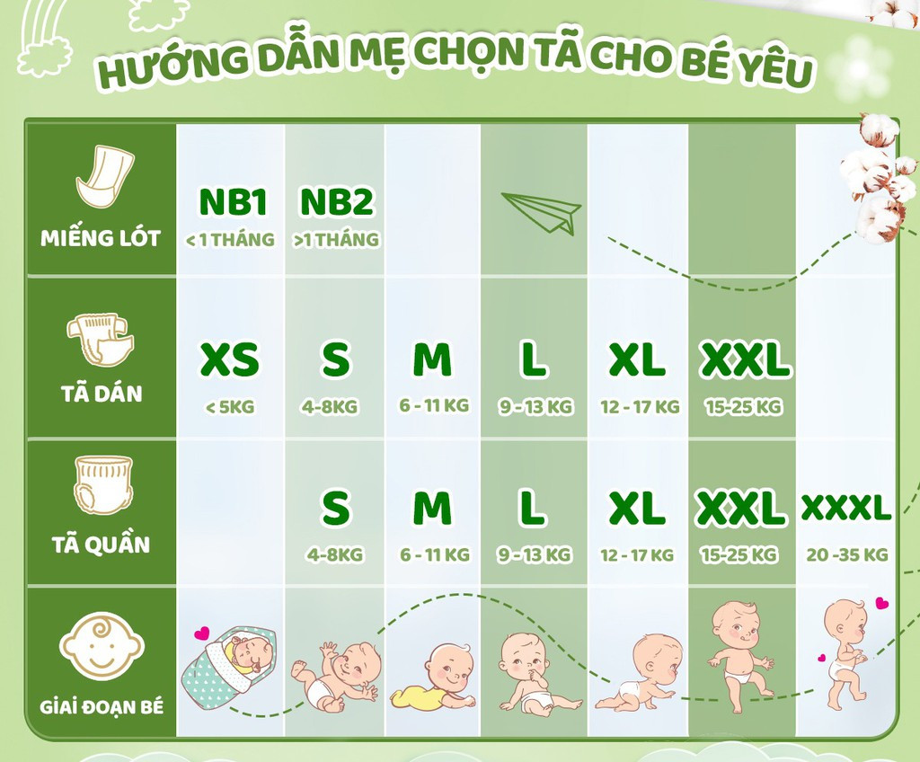 (TẶNG 6 MIẾNG) Tã Dán Molfix Thiên Nhiên Jumbo L 42+6 Miếng (9kg - 13kg).