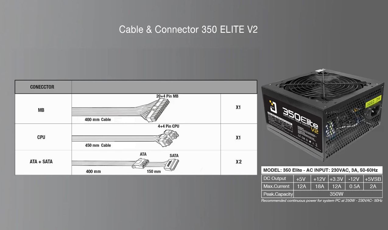 Authentic jetek 350W Elite V2 laptop power