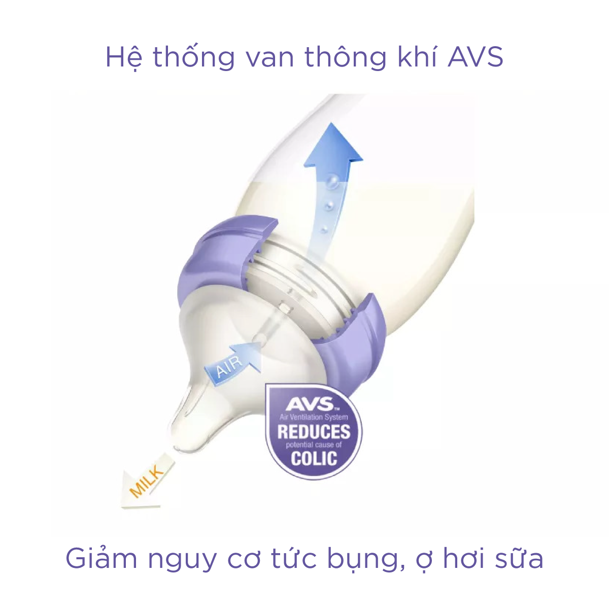 [SIÊU GIẢM GIÁ - VOUCHER 30K] Bình sữa cổ rộng Lansinoh 160ml (S)