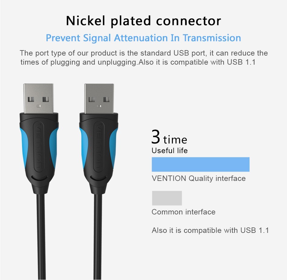 Dây cáp USB 2.0 2 đầu đực Vention dài 1m đến 5m VAS-A06