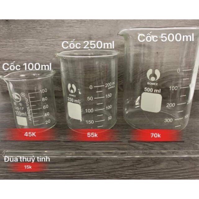 Cốc thủy tinh chịu nhiệt có mỏ 500ml