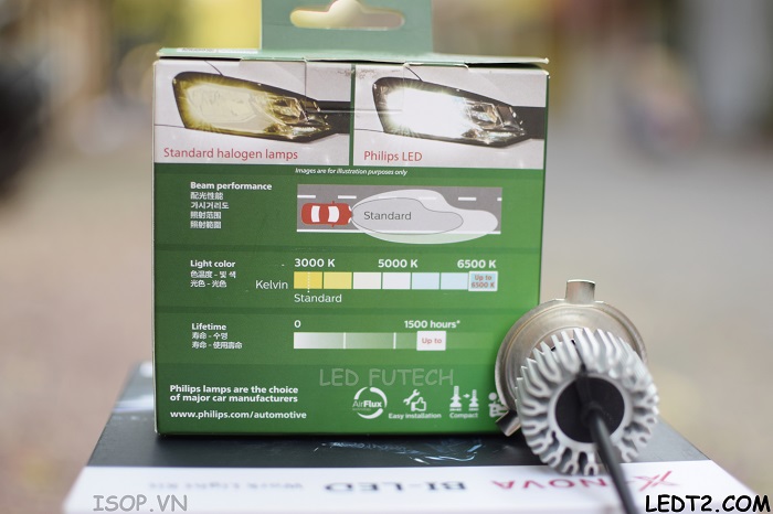 [LEDT2 ISOP] Đèn pha LED Philips Ultinon Pro1000 [Số lượng: 1 cái]