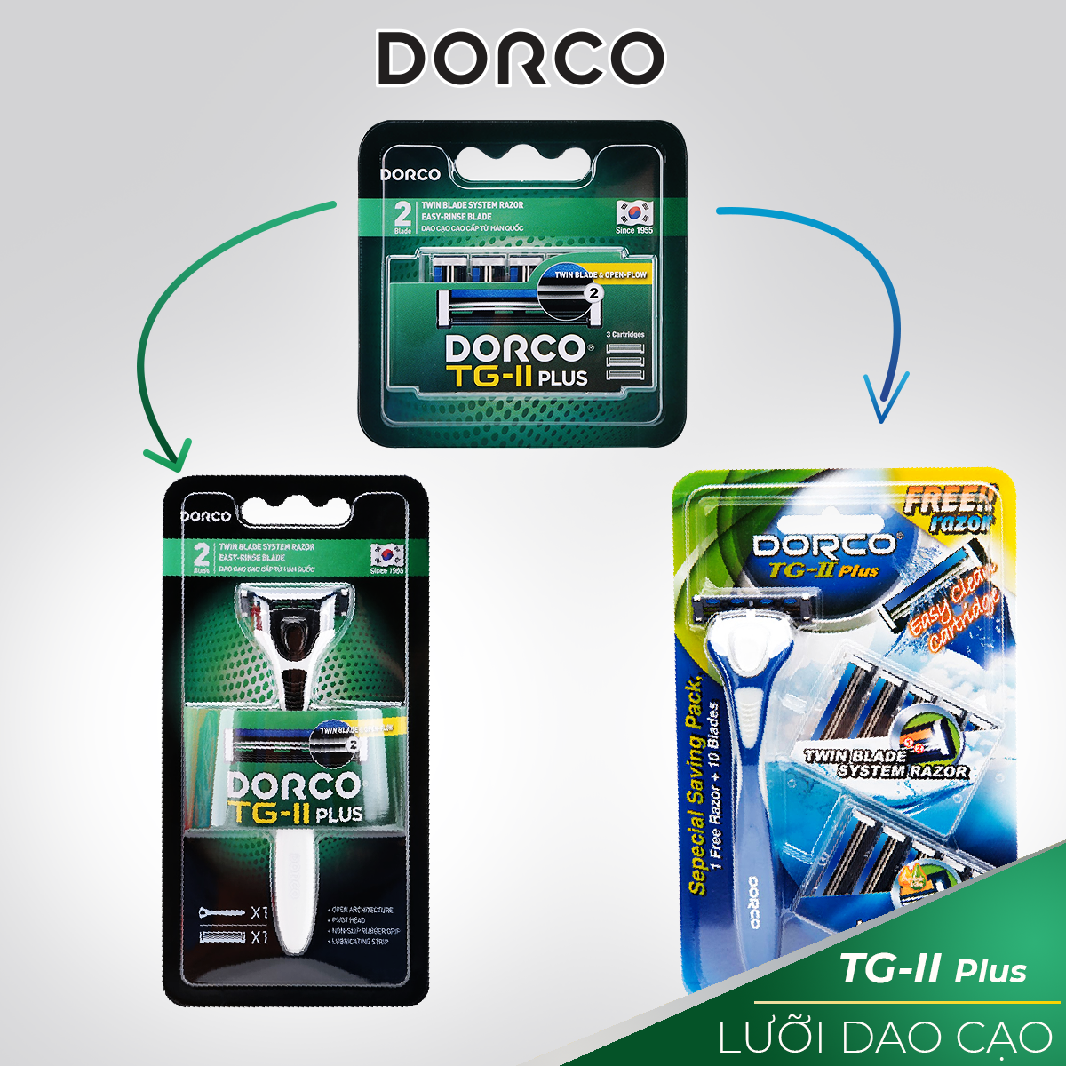Dao cạo râu Dorco TNA 3002 TG-II Plus