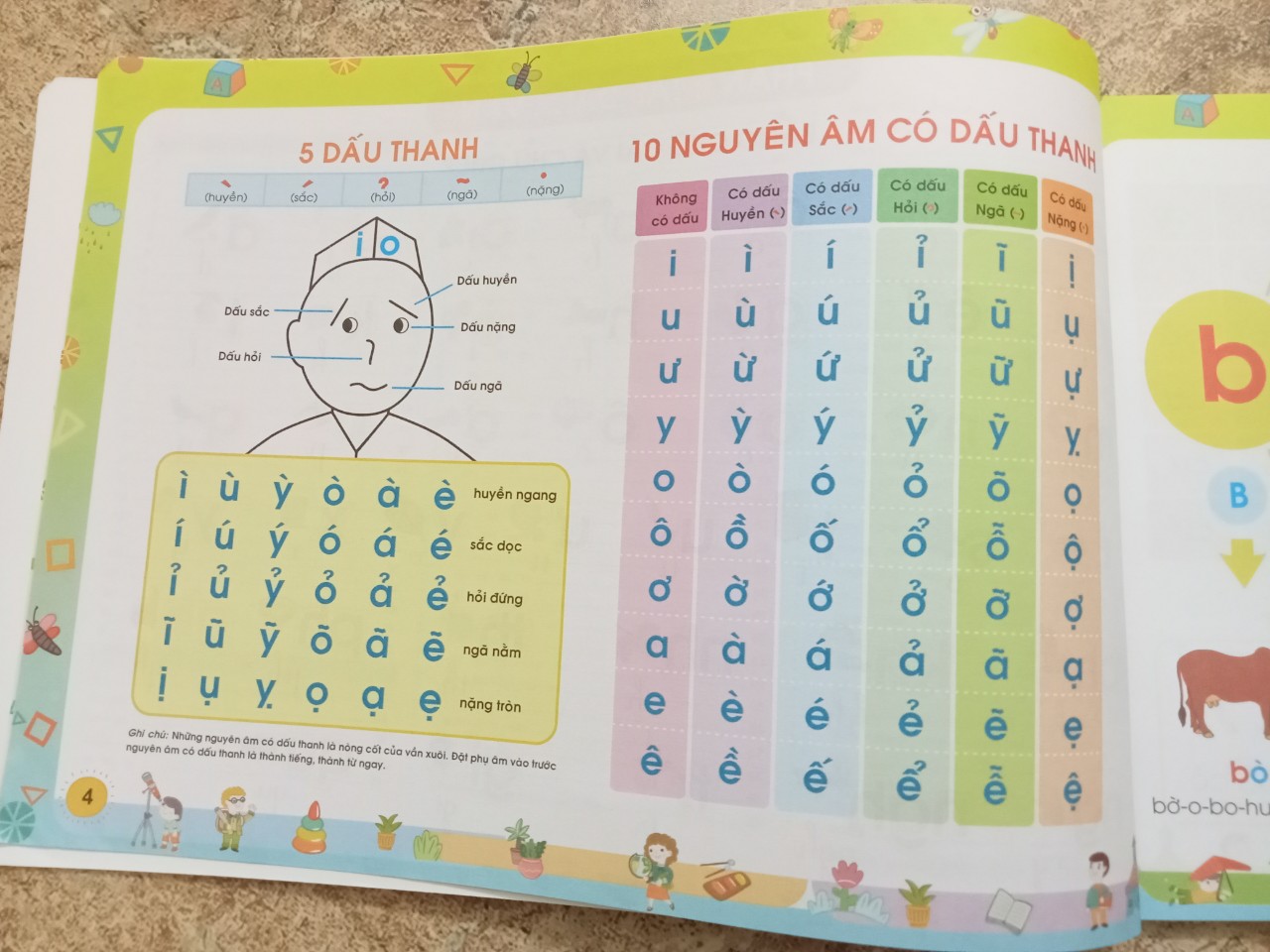 Đánh vần tiếng việt 5.0