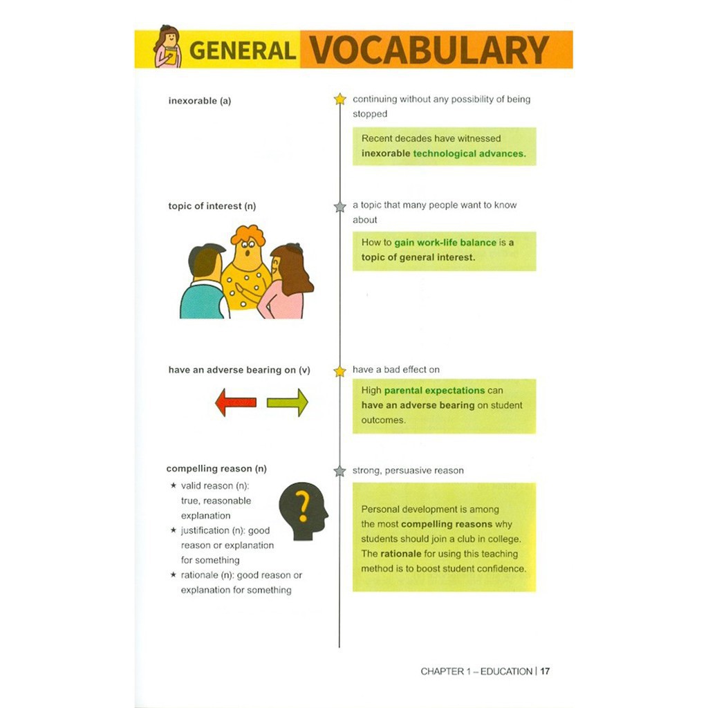 Sách - How To Crack The Ielts Writing Test Vol.1 [Alphabooks]