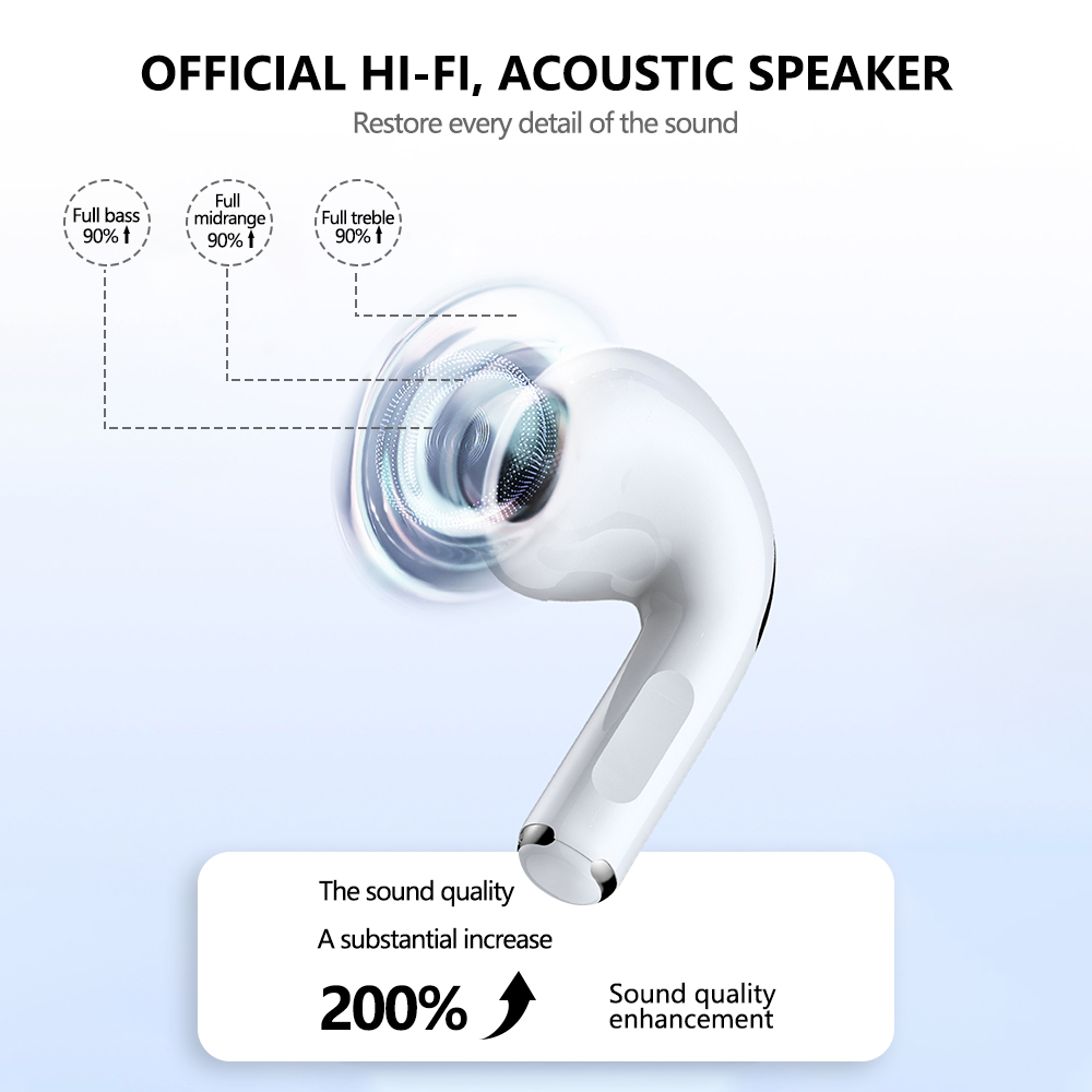 tai nghe bluetoothGOOJODOQ Pro 4 TWS Bluetooth 5.0