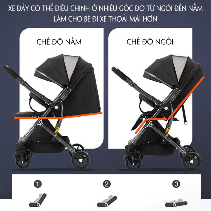 Xe Nôi Đẩy Em Bé Hai Chiều Cao Cấp Có Giảm Sóc
