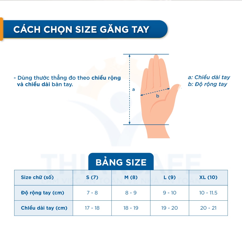 Găng tay lao động 3M bao tay đa dụng dùng trong công nghiệp cơ khí, đi xe máy, chống nắng Găng tay bảo hộ lao động - Thinksafe